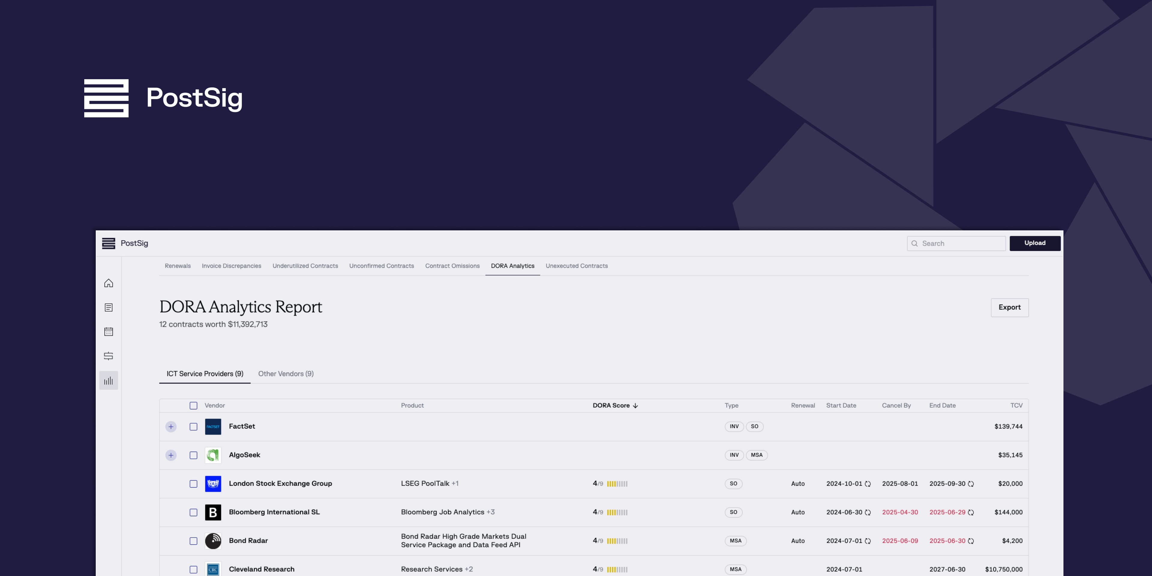 DORA Analytics: The Intelligence You Need for a Regulation You Can’t Ignore