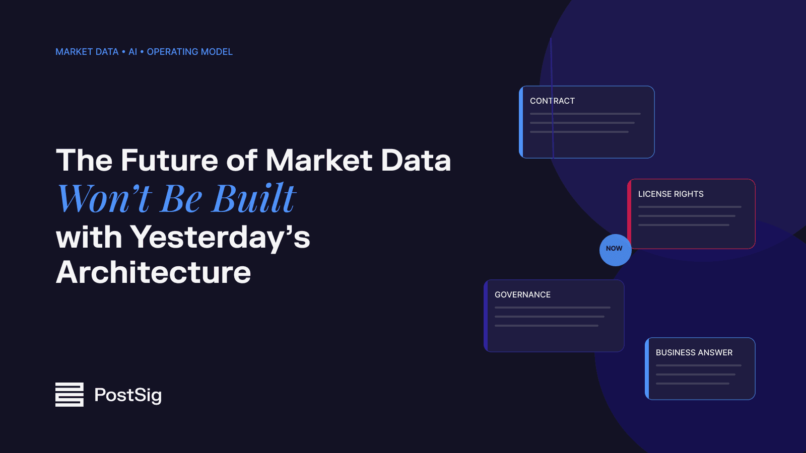 The Future of Market Data will be built with today’s architecture | Insights blog | PostSig