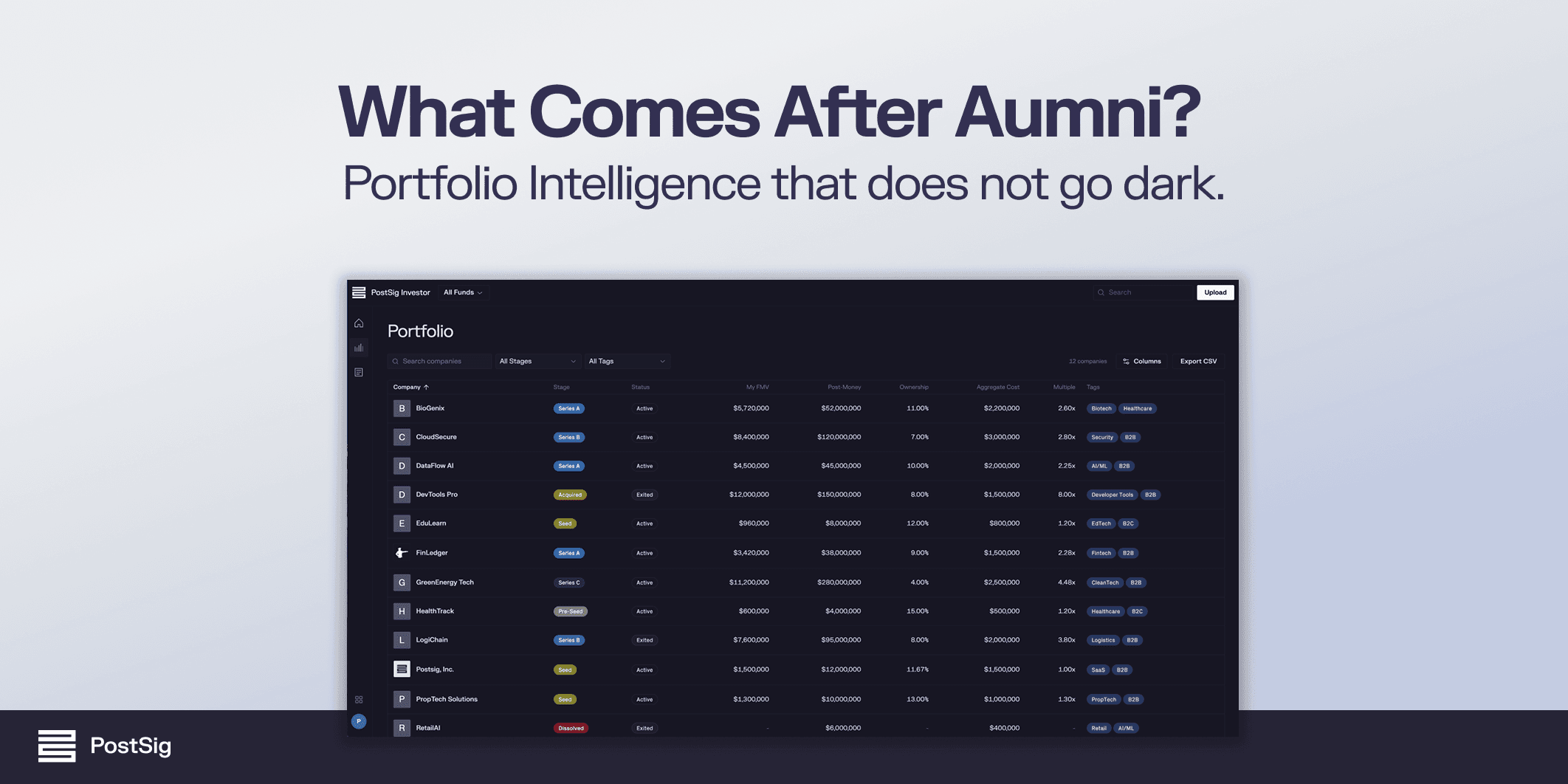 What Comes after Aumni - PostSig