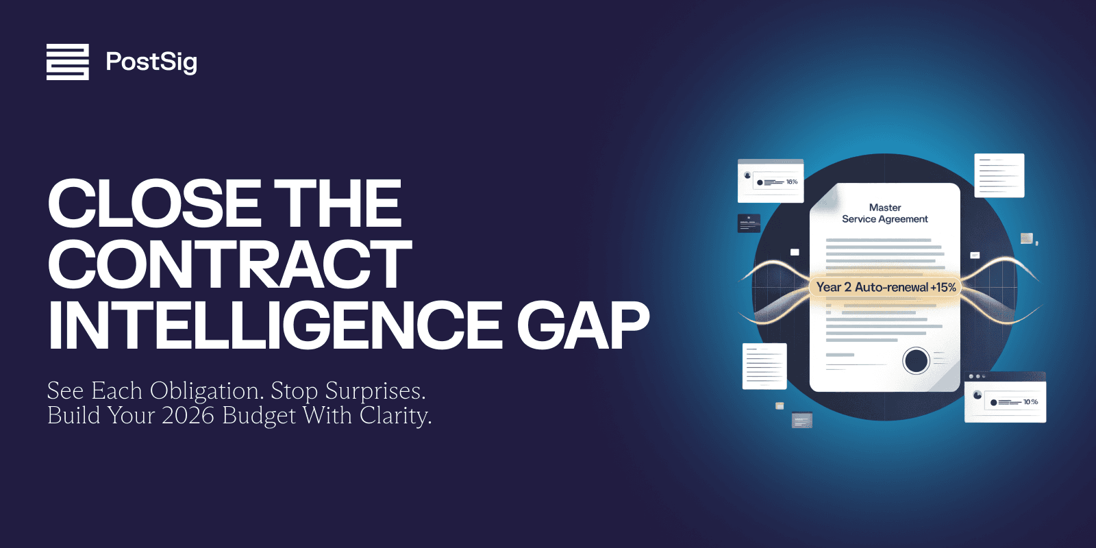 Close the Contract Intelligence Gap | PostSig